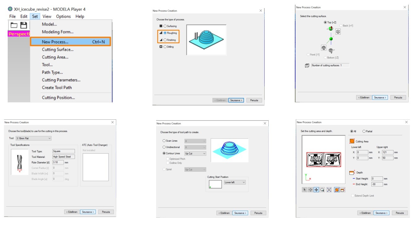 Process Generation Steps