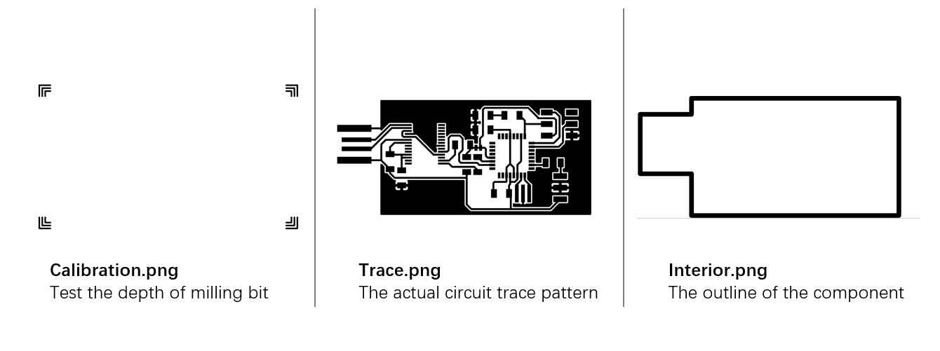 trace_files