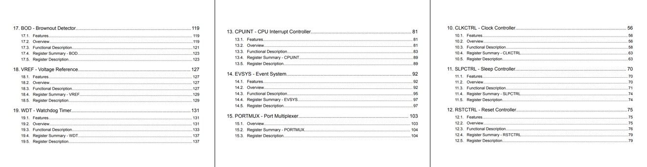 Function Content