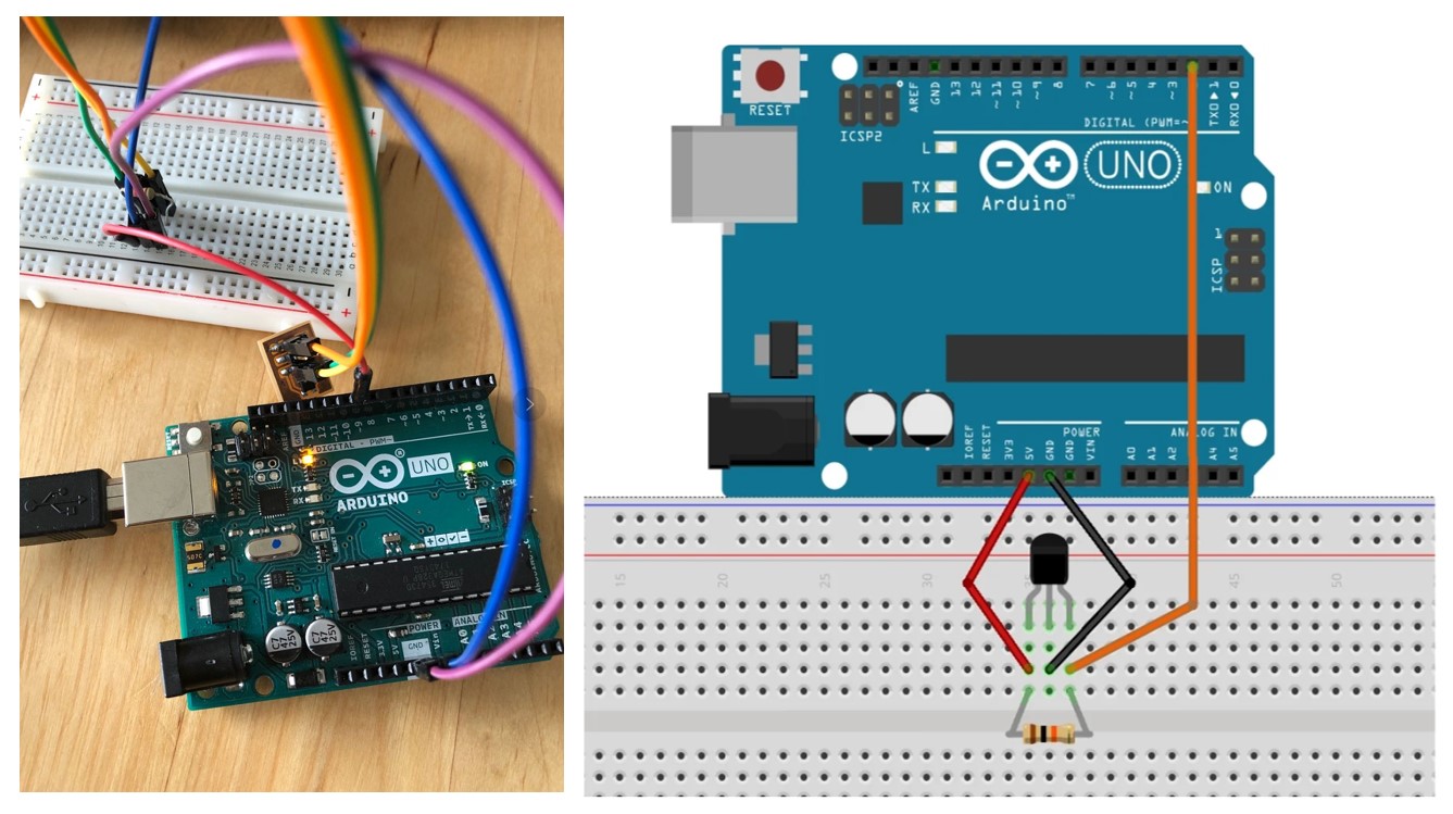 Board Connection