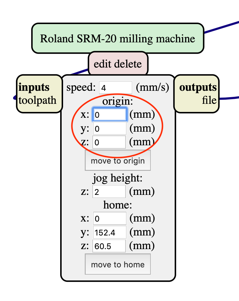 Responsive image