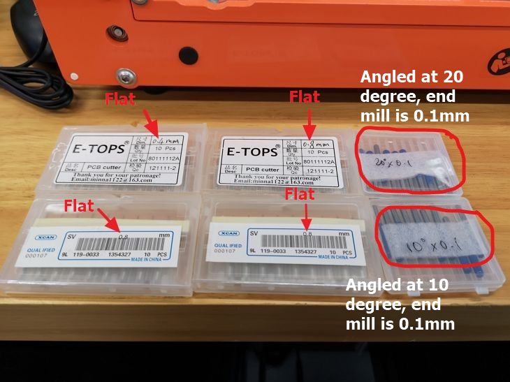 MillingCutterDrillbit