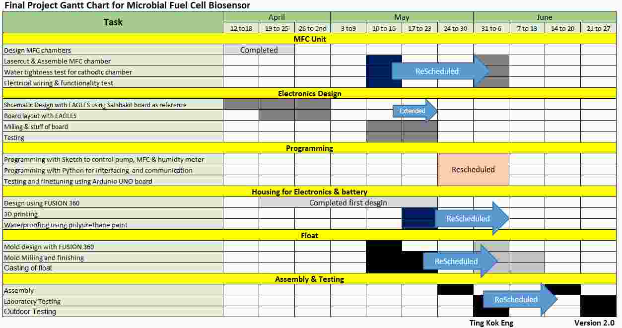 gantt2.jpg