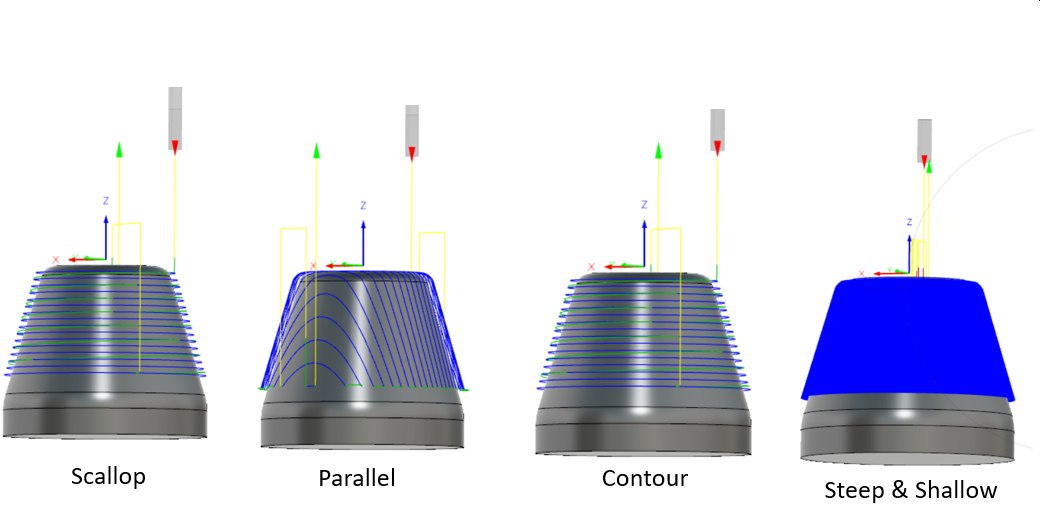 milling_mode.jpg