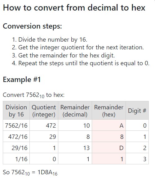 Convert_Dec_2_Hex.jpg