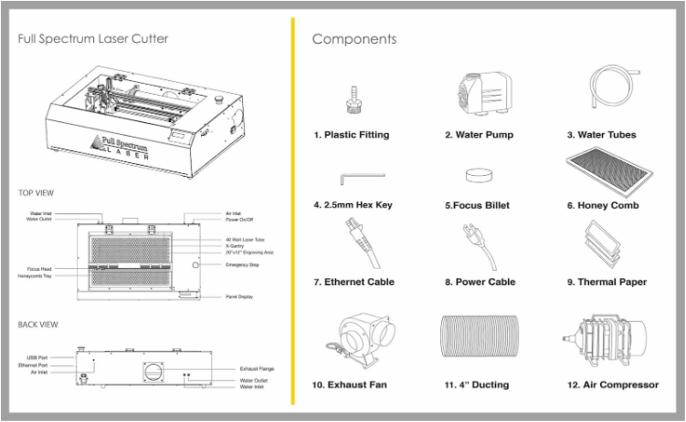 Laser seetings