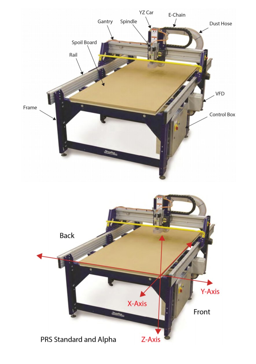 Fullspectrum Laser Cutter