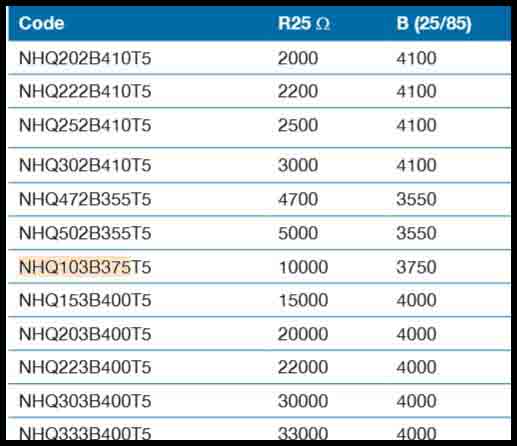 NTC datasheet 01