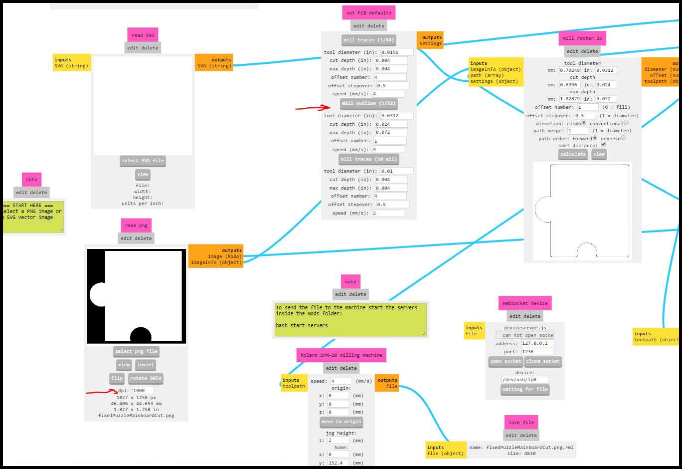 Outline Parameters