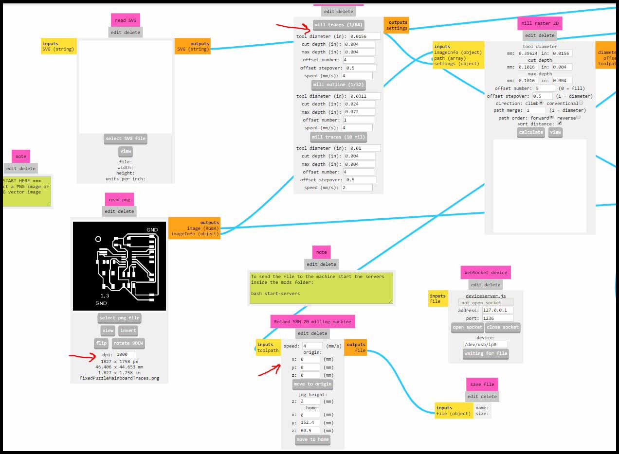 Traces Parameters