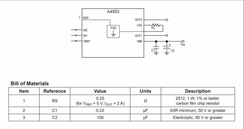 Datasheet04