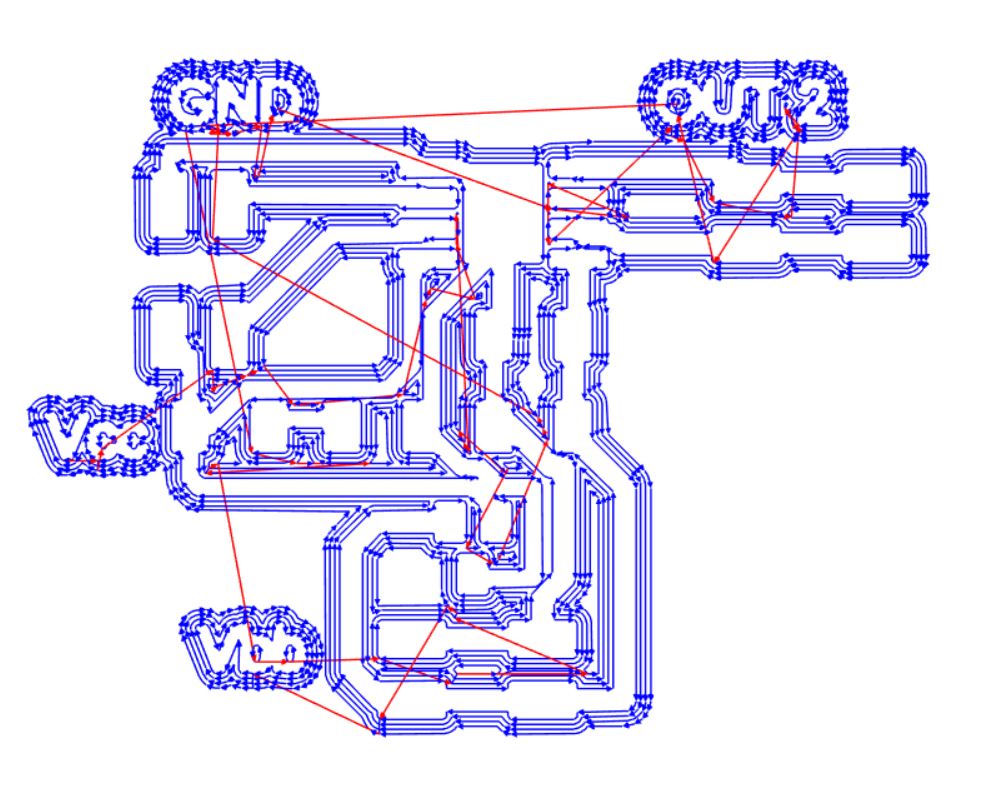 mods traces output