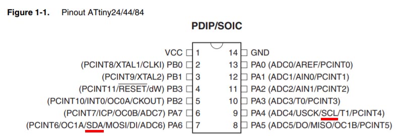 ATtiny44 pinout