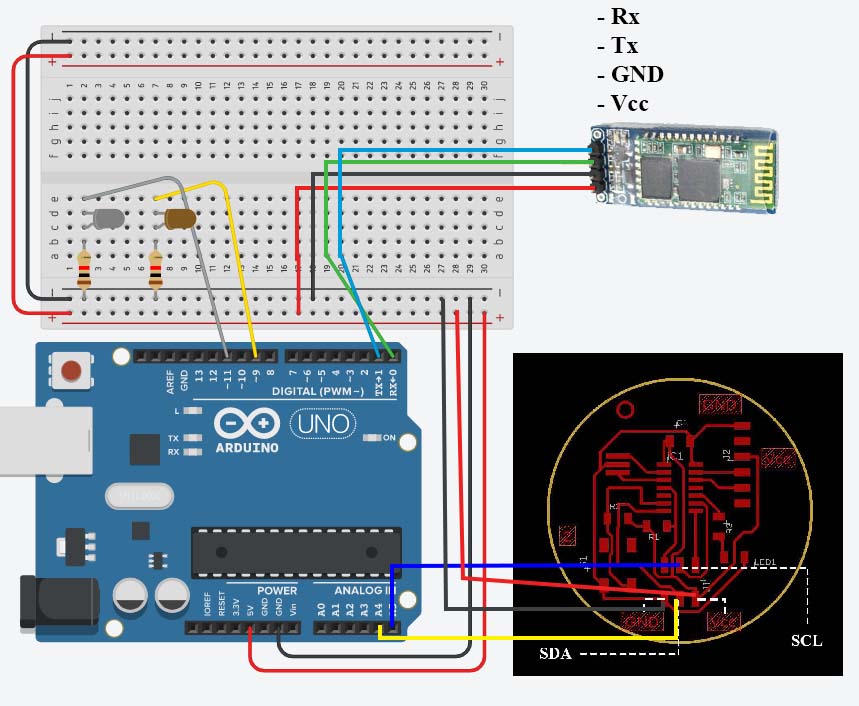 Circuit connections