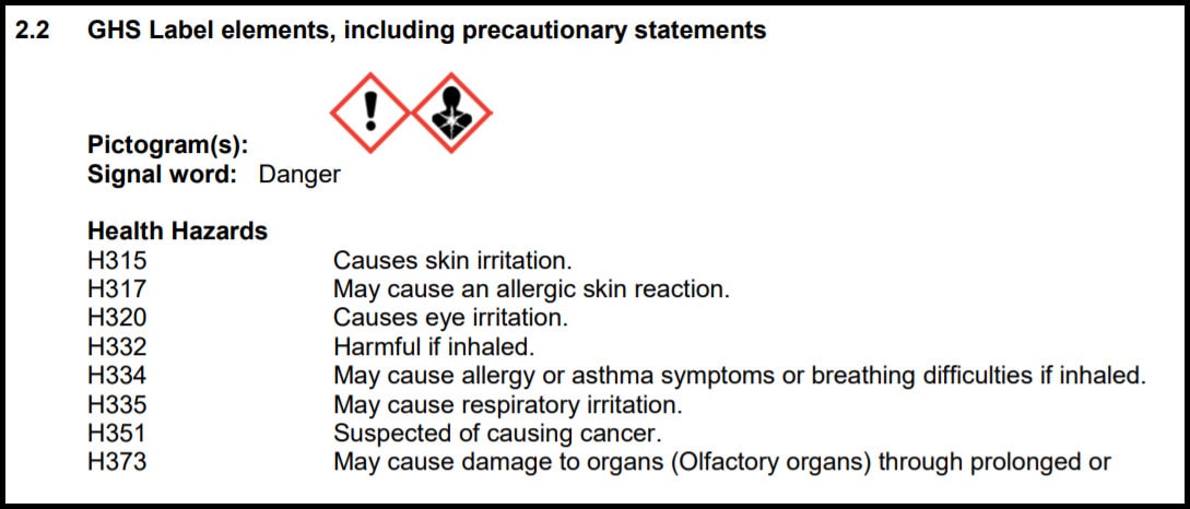 Risks and Hazards