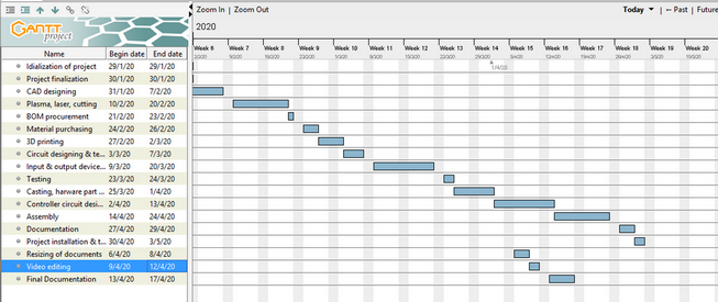 Week1-2