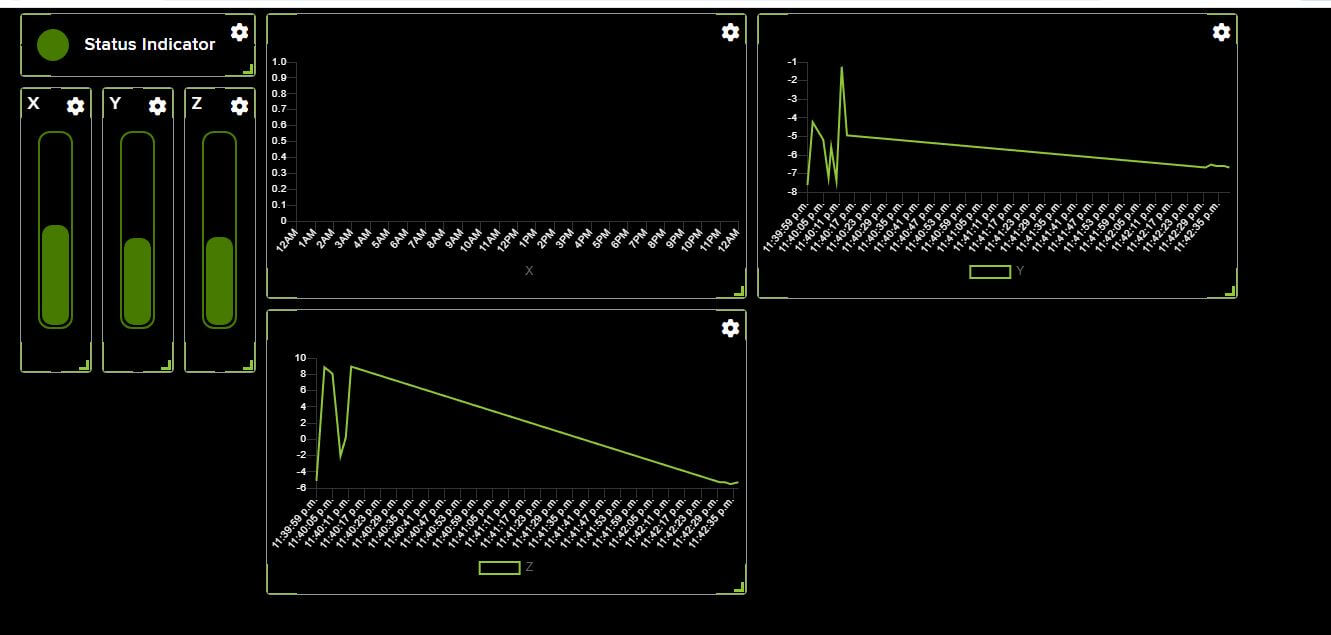 oscilloscope