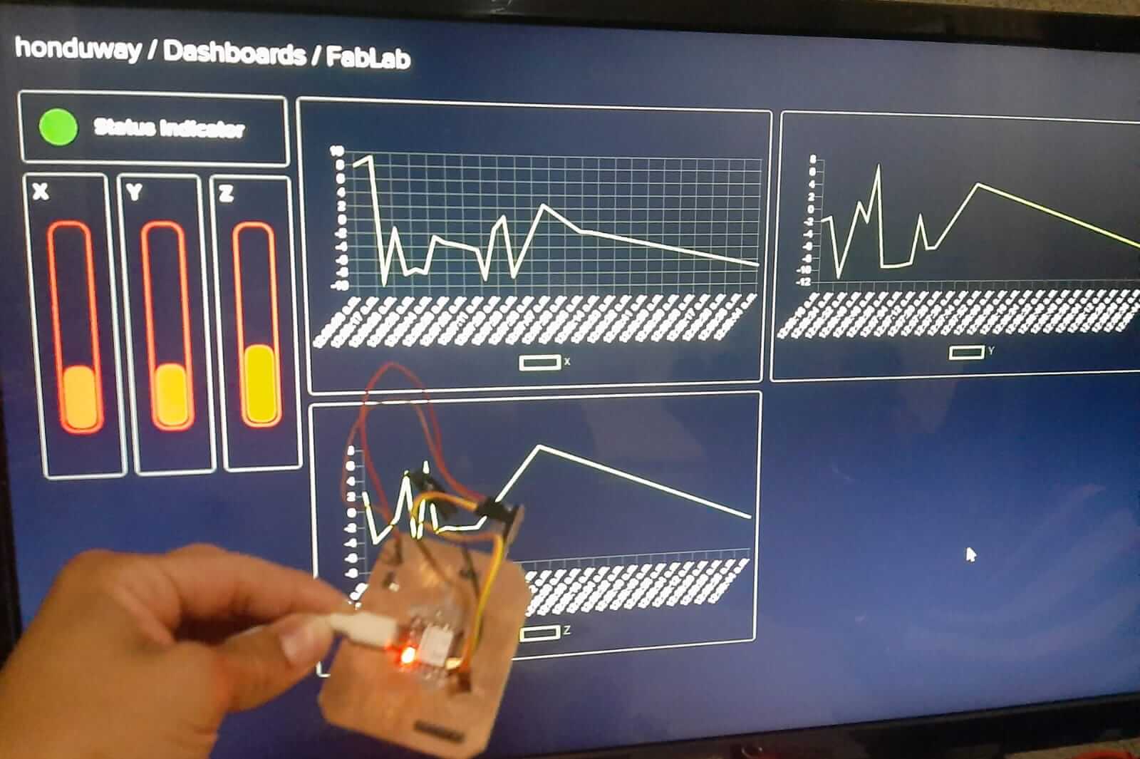 oscilloscope
