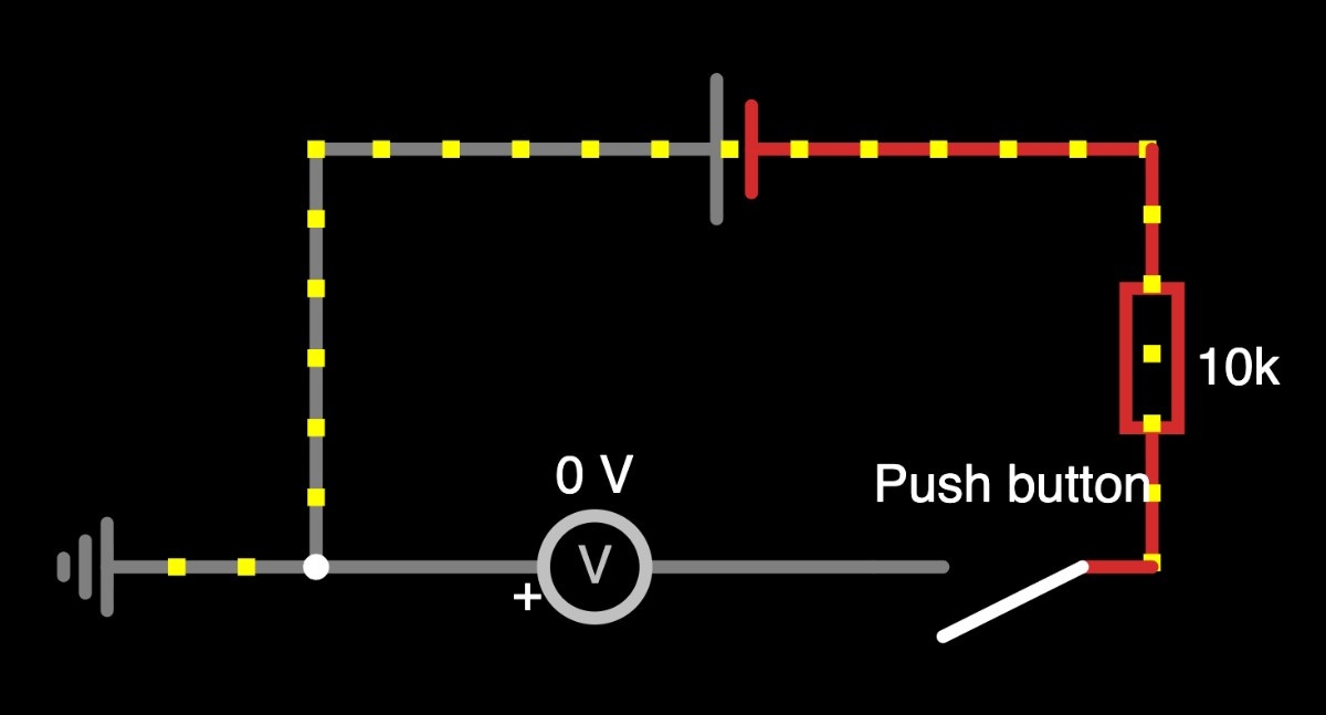 Button open simulation