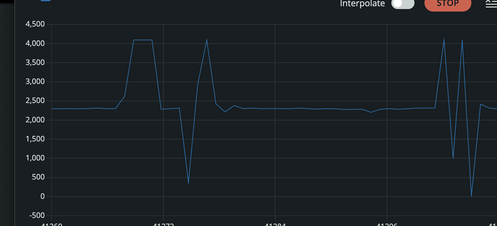 Debugging / sensor setup
