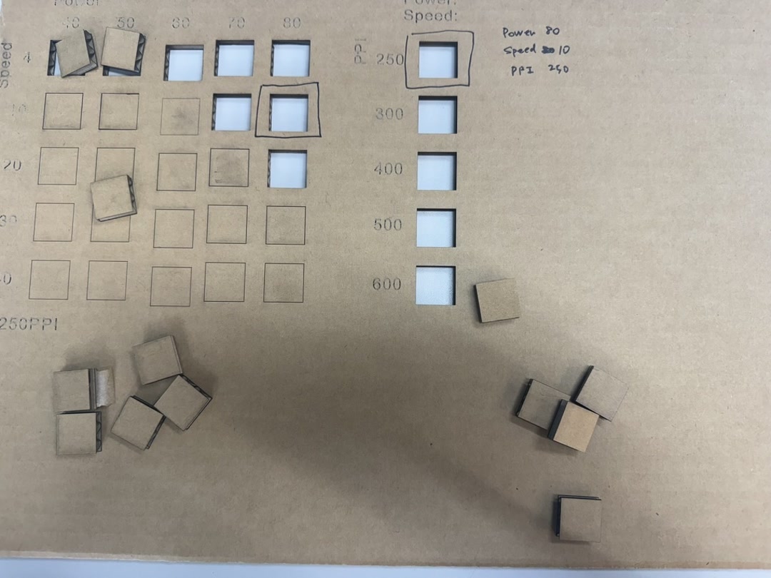 Power/Speed test result