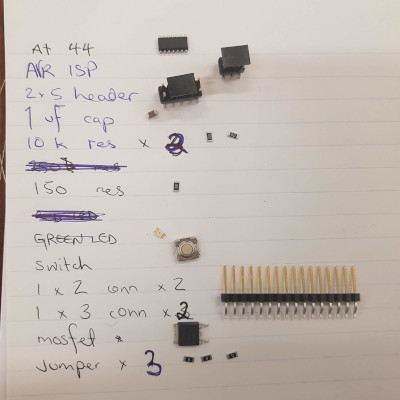 components list