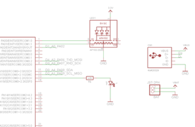 trinket schematic