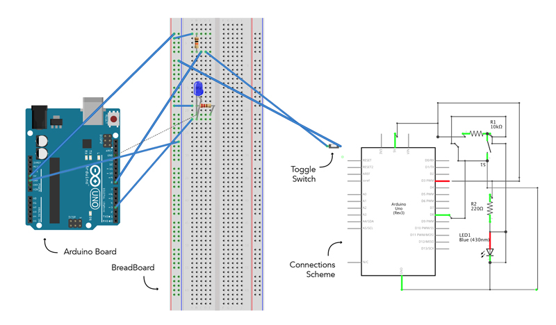 Zipper Switch Connecting Scheme