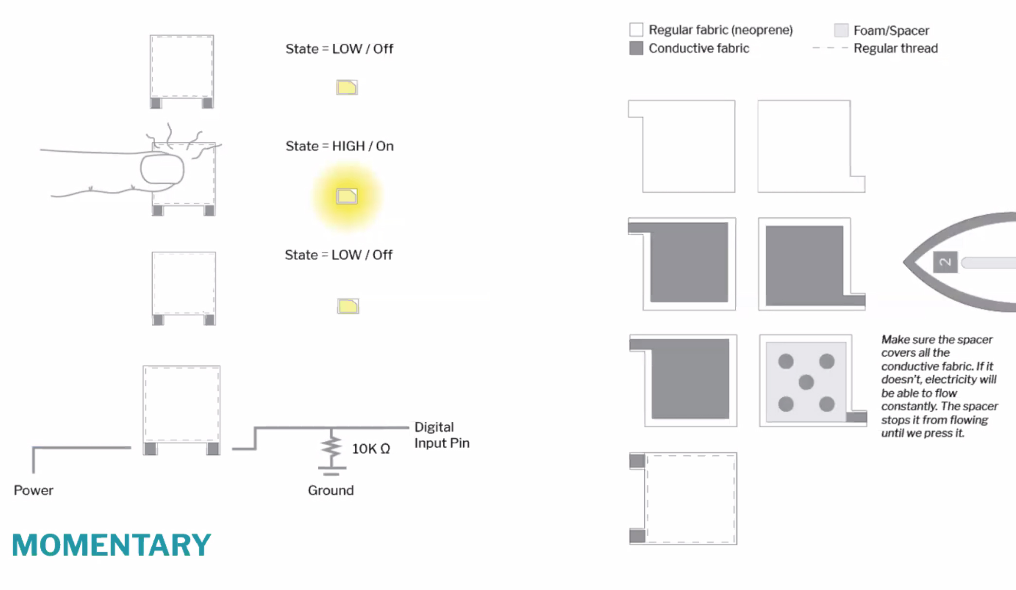 Arduino Led circuit