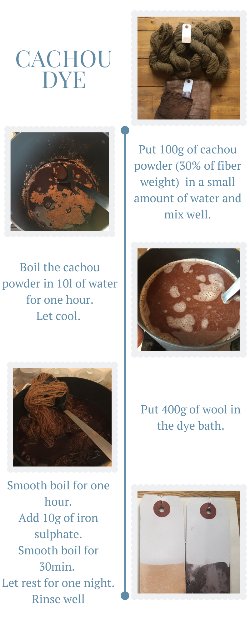 cachou recipe